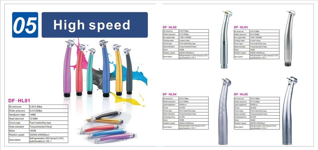 1: 1 Low Speed Dental LED Handpiece Contra Angle Handpiece