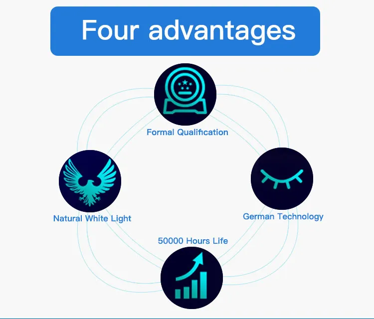 50000 Hours Surgery Room Equipment Adjust Color Temperature LED Operating Room Lamp (500 LED)