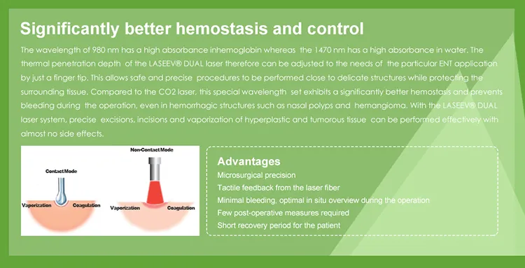 980nm Ent Laser for Endo Nasalsurgery Stenosis & Synechia Ent Ear Nose Throat Laser Device
