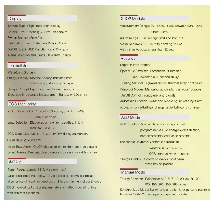 Am-7000d Medical Hospital Emergency Ambulance Biphasic Aed Defibrillator Monitor Automated External Defibrillator
