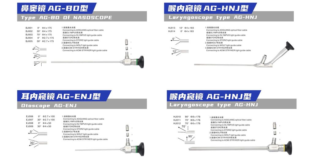 Best Sales Popular Forceps Cystoscope 30 Degree Rigid Endoscope Diameter 4mm Surgical Instruments Manufacturer China