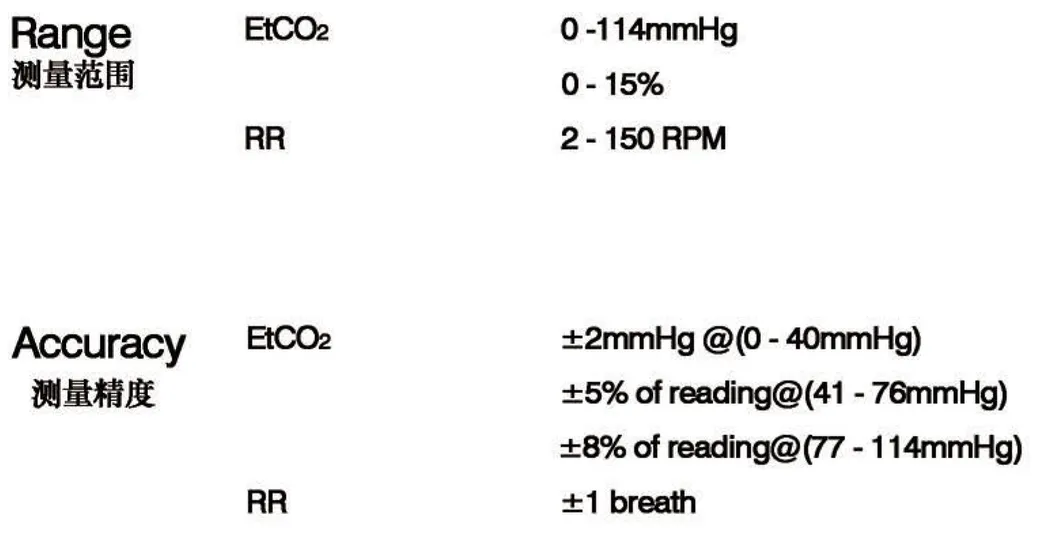 Capnograph Sidestream Etco2 Sensor Compatible with Patient Monitor