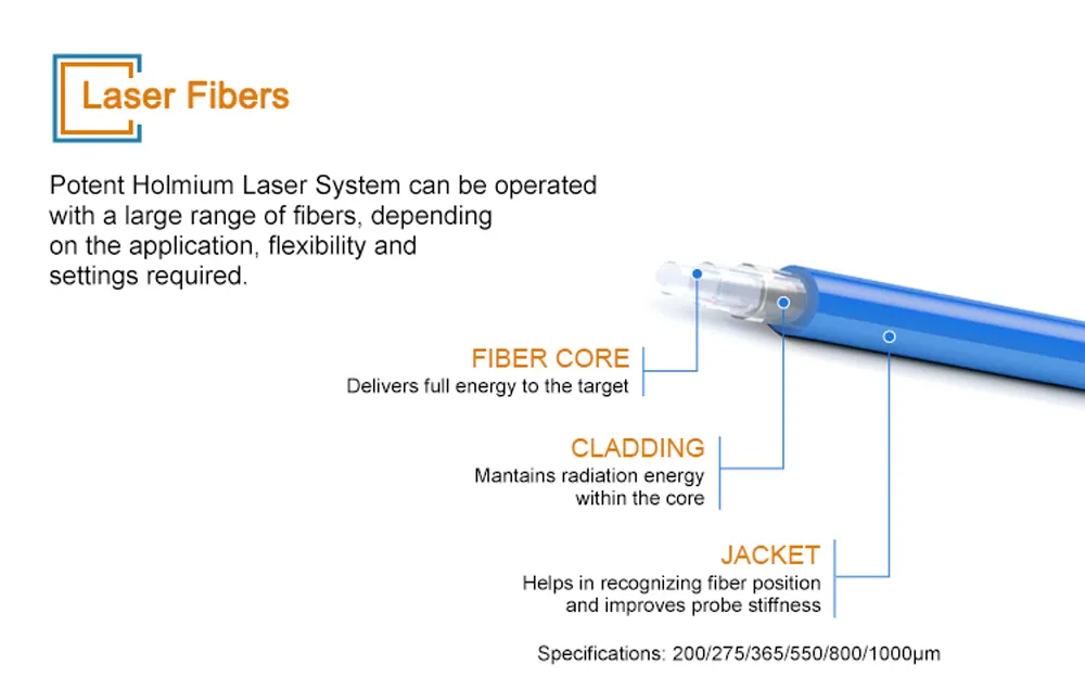 CE 40W Urology Medical Supply Holmium Laser for Kidney Bladder Stone