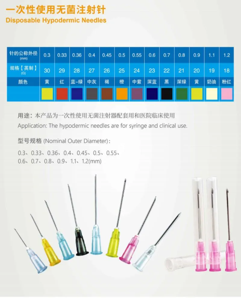 CE Approved Disposable Hypodermic Hypodermic Medical Injection Syringe Needles