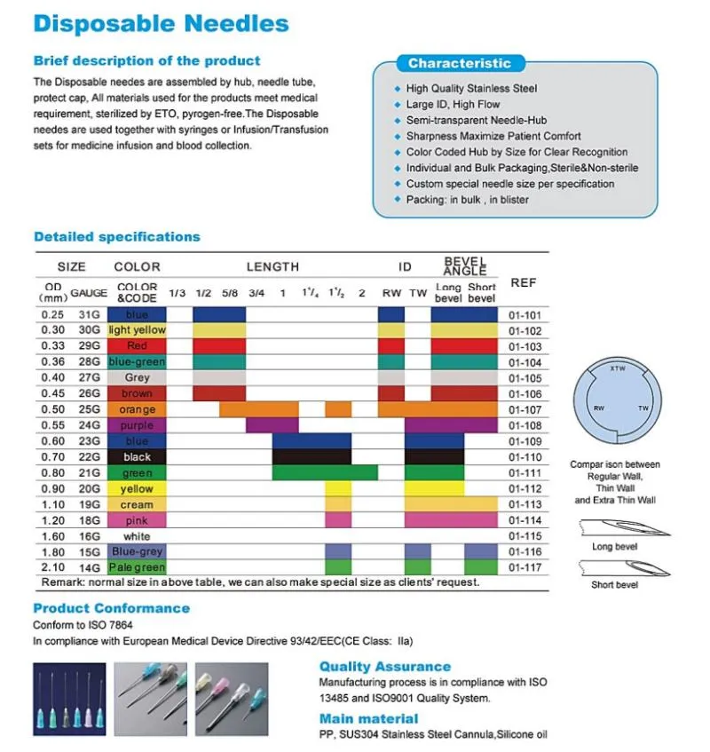CE Approved Disposable Hypodermic Hypodermic Medical Injection Syringe Needles