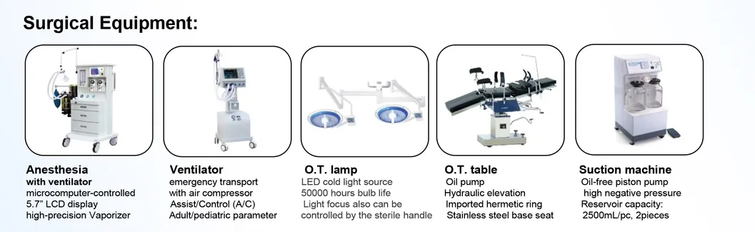 CE/ISO Approved LED Operation Lamp (AM-LED-D61)