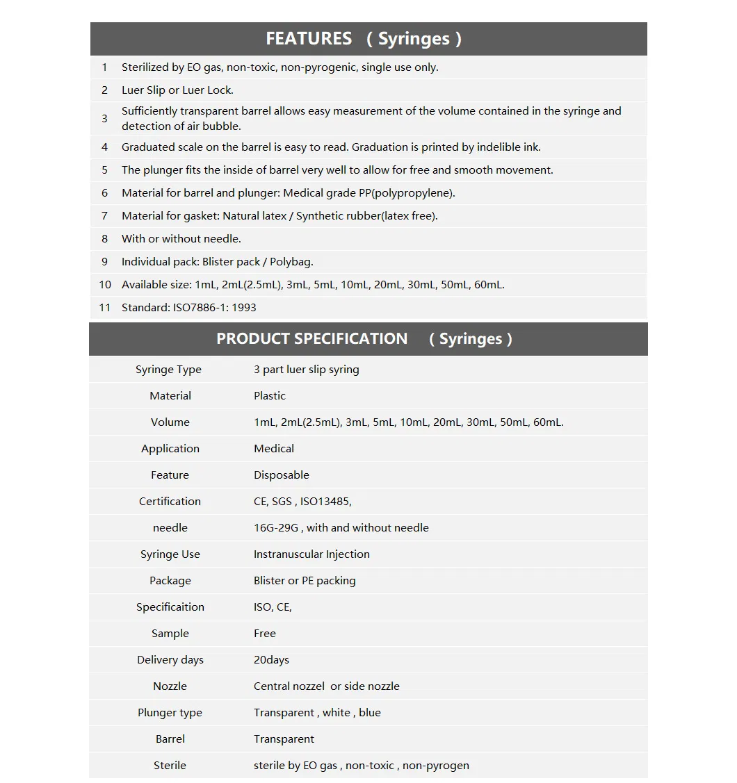 Disposable 1ml Insulin Syringe