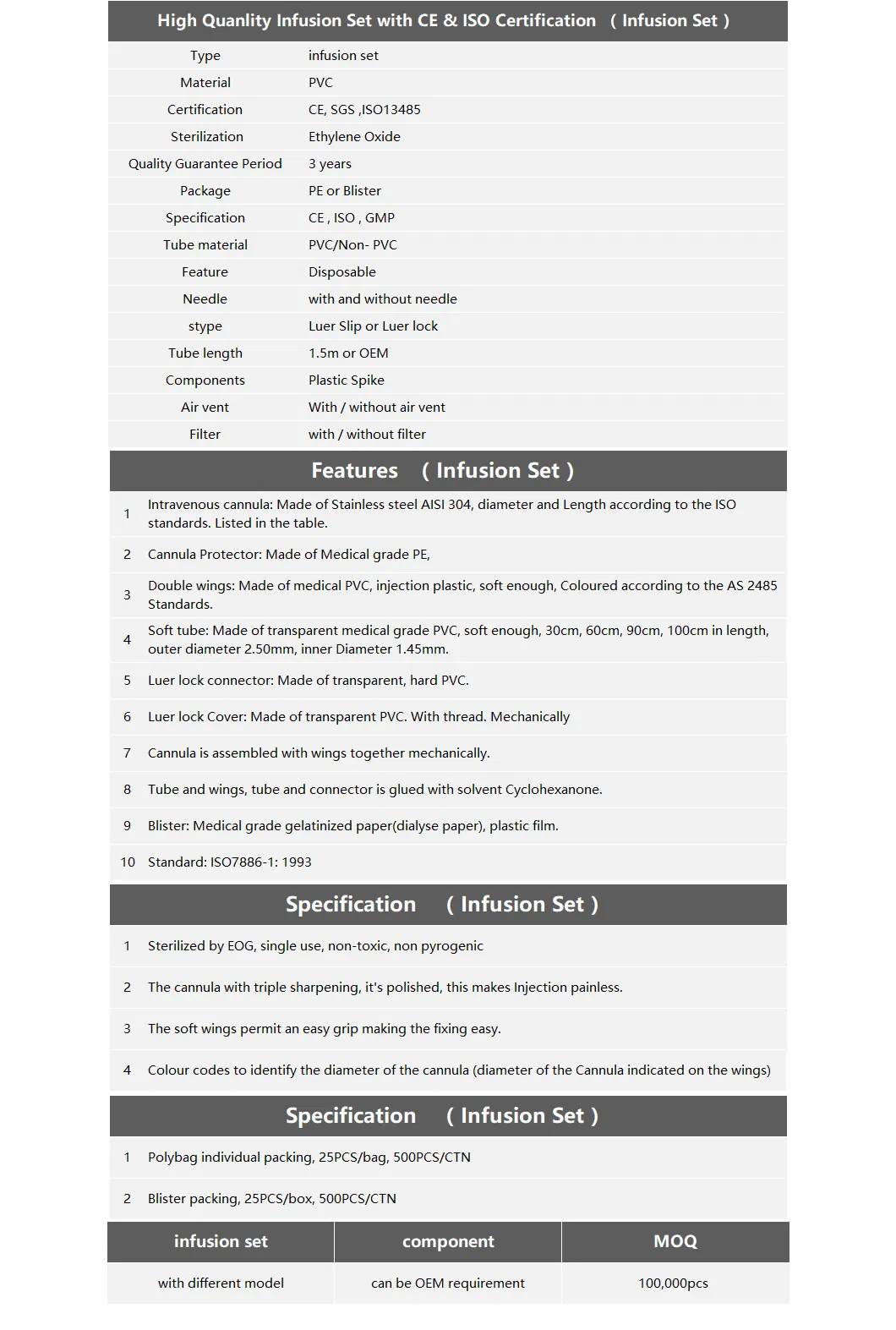 Disposable 1ml Insulin Syringe