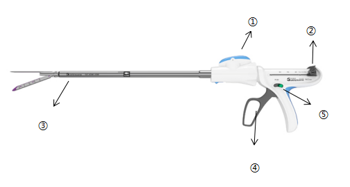 Disposable Endoscopic Linear Cutter Stapler with Ce Certificate