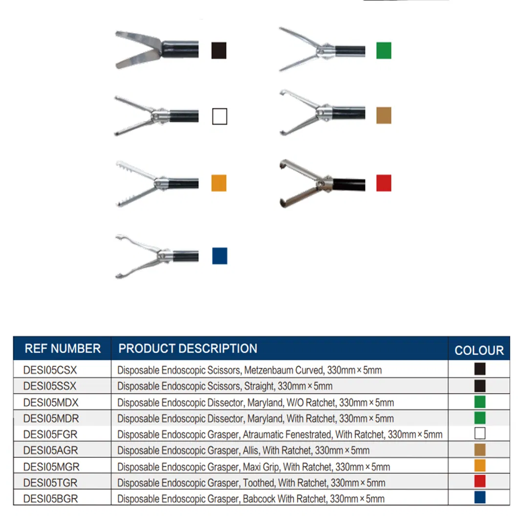 Disposable Endoscopic Surgical Instruments Laparoscopic Straight Scissor Grasper