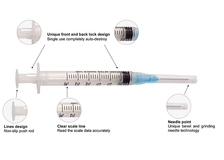 Disposable Hypodermic Syringe with Needle