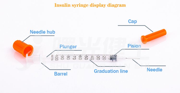 Disposable Insulin Syringe Medical Device High Quality