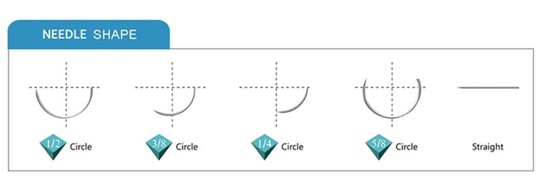Disposable Medical Polydioxanone Surgical Suture with Needle with Sterile