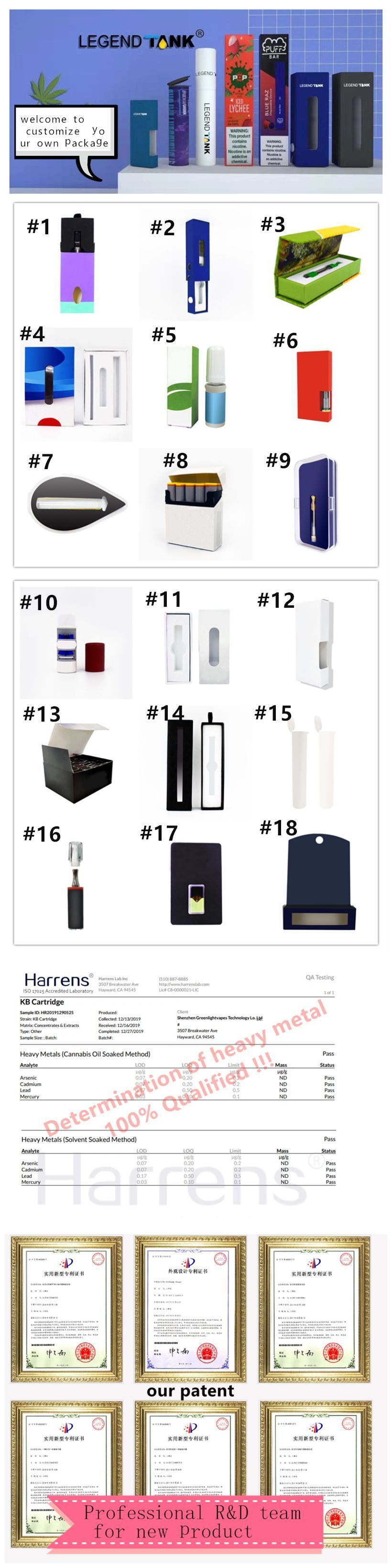 E-Cigarette Cbd Oil Luer Lock Syringe