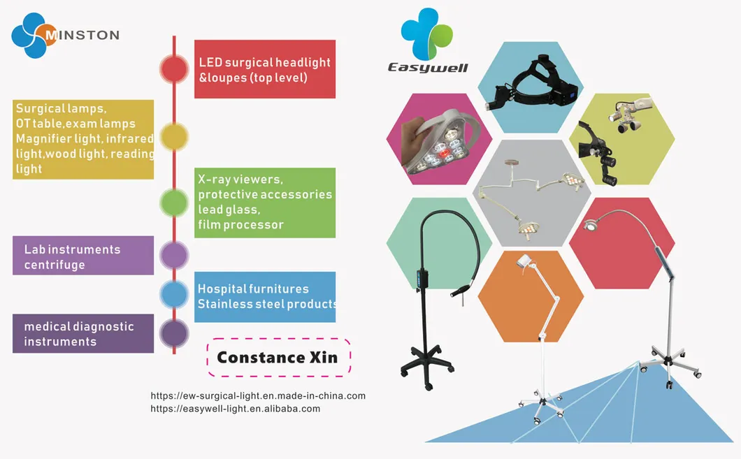 Easywell Directly Manufacture Ks-Q6s Touchless LED Examination Light