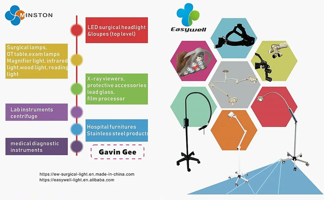 Electric Multi-Function Operation Table Mst-12A