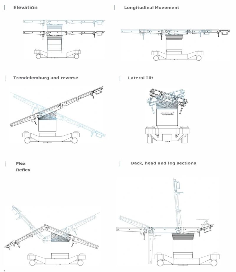 Electric Operating Table Medical Equipment Surgical Instrument Orthopedics Ophthalmology Bed Ot Surgical Table