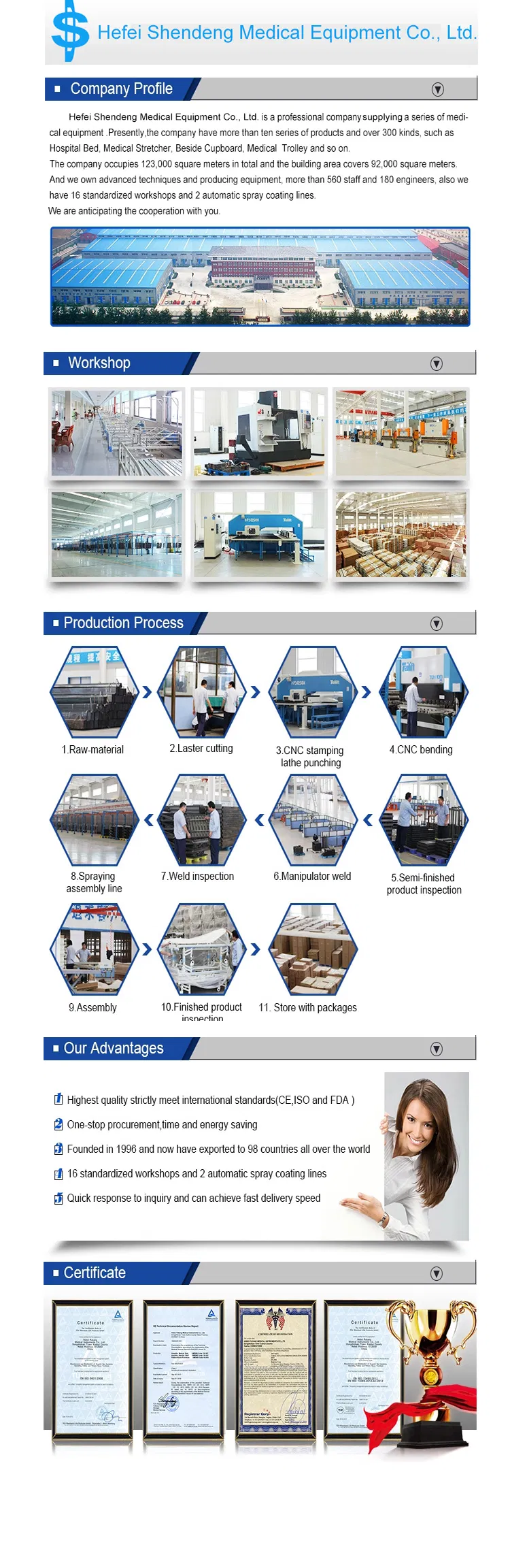 Electro-Hydraulic Surgery Operating Surgical Ot Medical Table