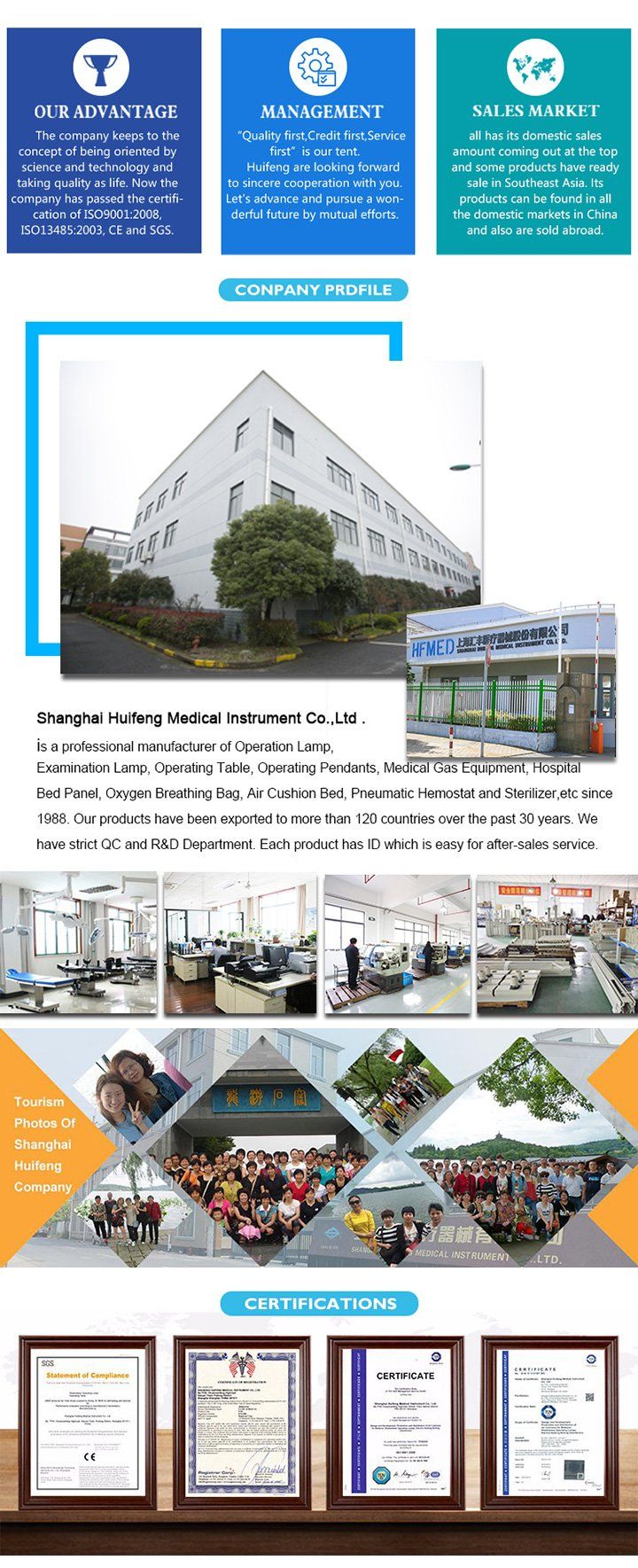 Emergency Battery LED Operating Lamp (SY02-LED3E)