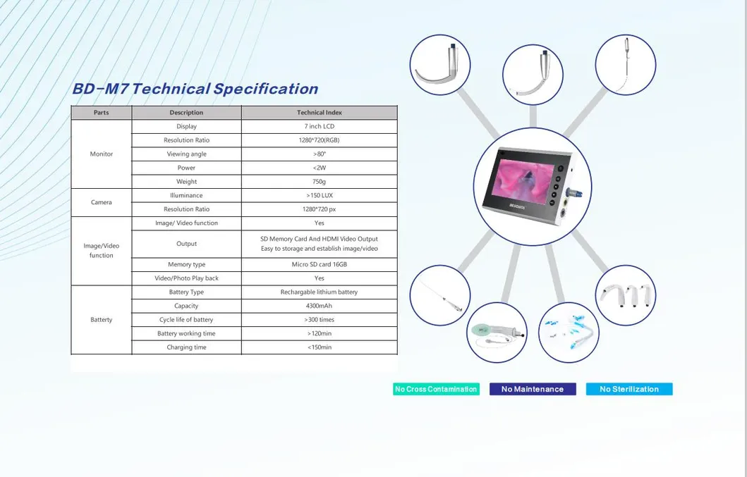 Ent Department Use Medical Fiberoptic Laryngoscope Set for Intubation Video Laryngoscope