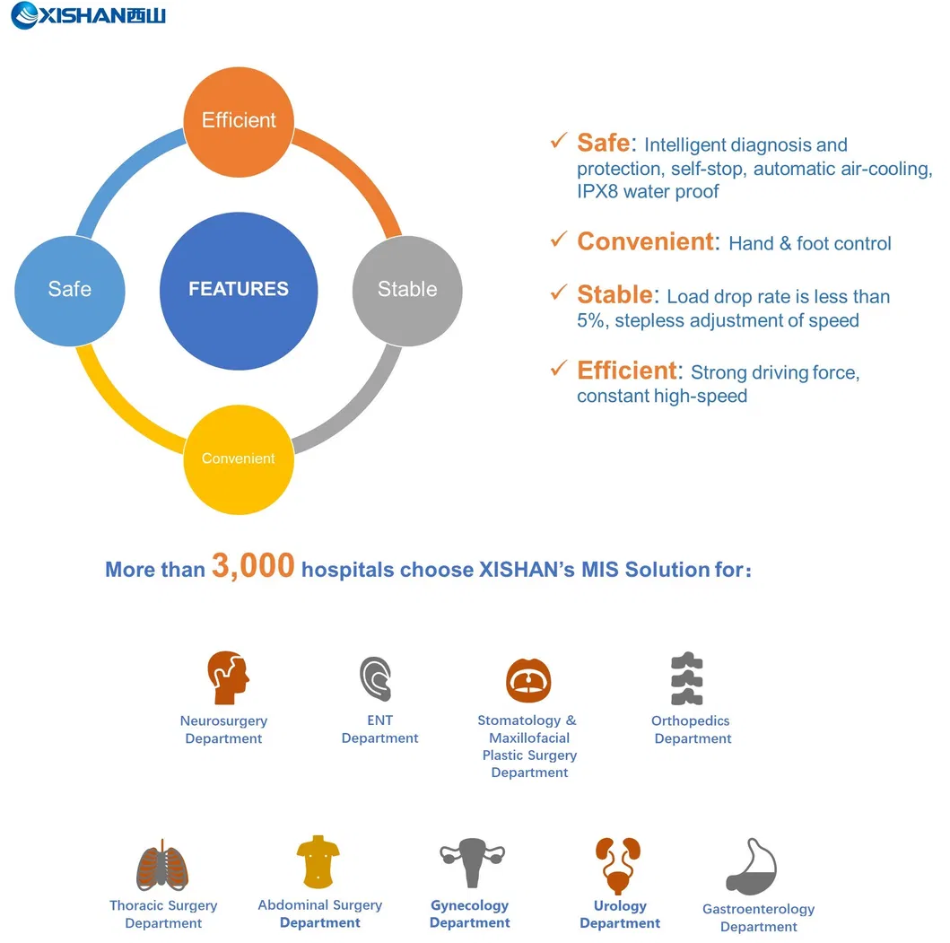 Ent Shaver/ Adnoid & Tonsil Shaver/ Powered Surgical Tool/ Microdebrider/ Disposable Consumable
