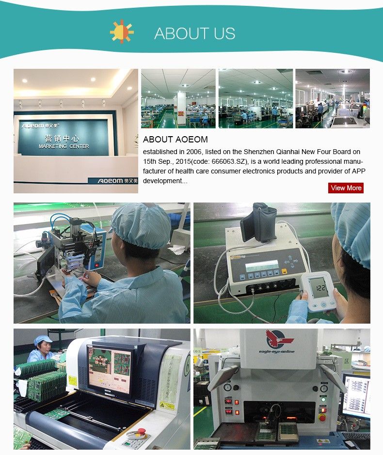 FDA Ce No Contacto Digital PARA La Frente Termometro Infrarojo