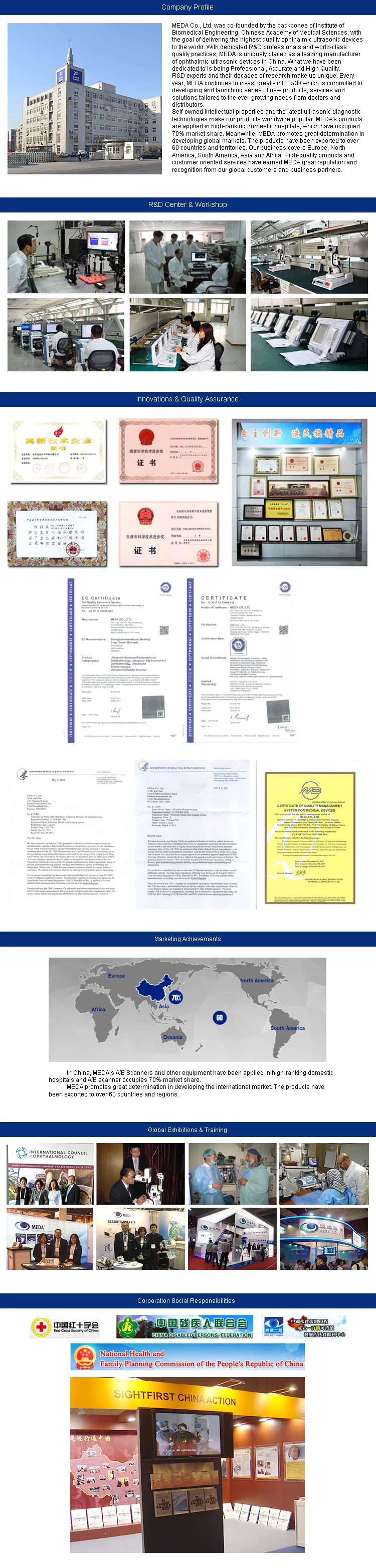 Glaucoma Surgery YAG Laser for Ophthalmology (MD-920)