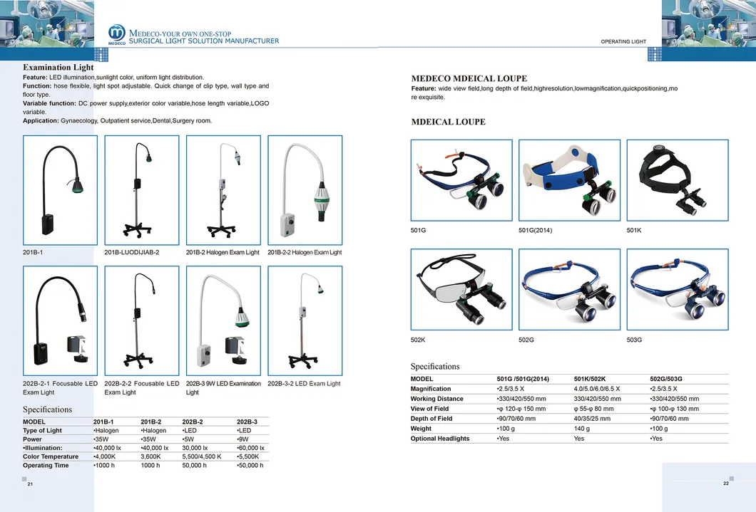 Halogen Operating Light Examination Light F500, Medical Light