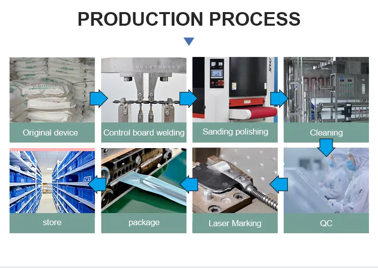 High Quality Ao Small Fragment Locking Plate Instrument Set Orthopedic Surgery Instruments