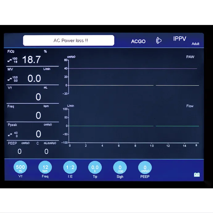 High Quality Hospital Anesthesia Equipment Medical Device