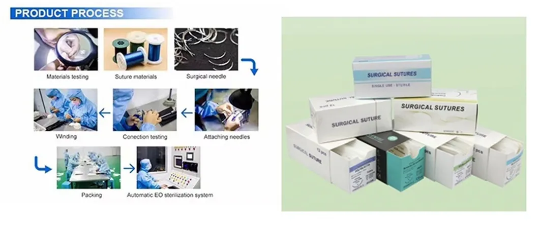 High Quality Medical Sterile Absorbable Disposable Surgical Suture with Needle
