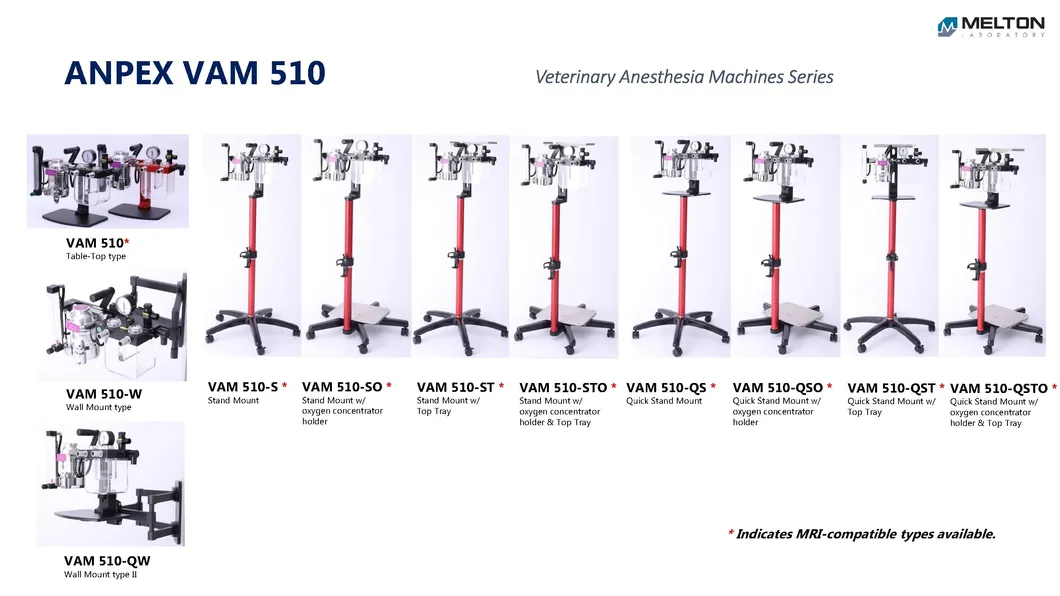 High-Quality Portable Gas Anesthesia Special Veterinary Anesthesia Machine with Non-Rebreathing Circuit Only for Small Animals (MRI compatible)