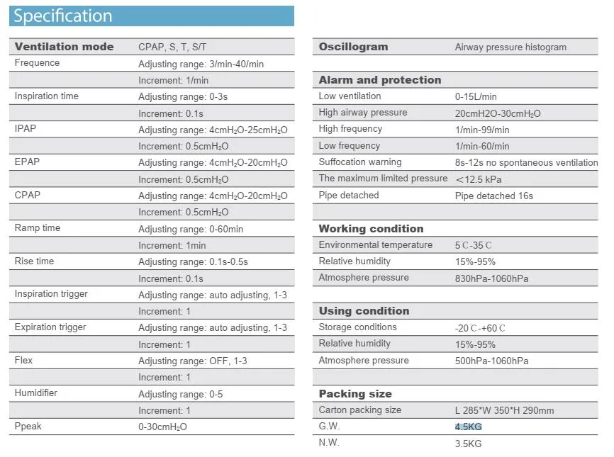 High Quality S9600 Duo-Level/ Bipap Non-Invasive Ventilator Machine
