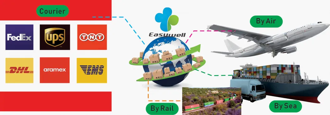 LED Light Box Mst-PV1 5m for Infant Children Visual Test Box