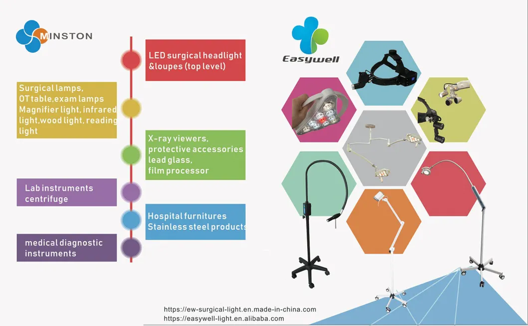 LED Surgical Headlight Ks-Mc01 1W Headwear Type with Camera System for Recording, Cell Phone, iPad, PC Support