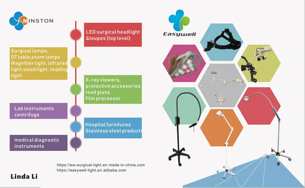 Manual Hydraulic Operation Table Head Operating Type