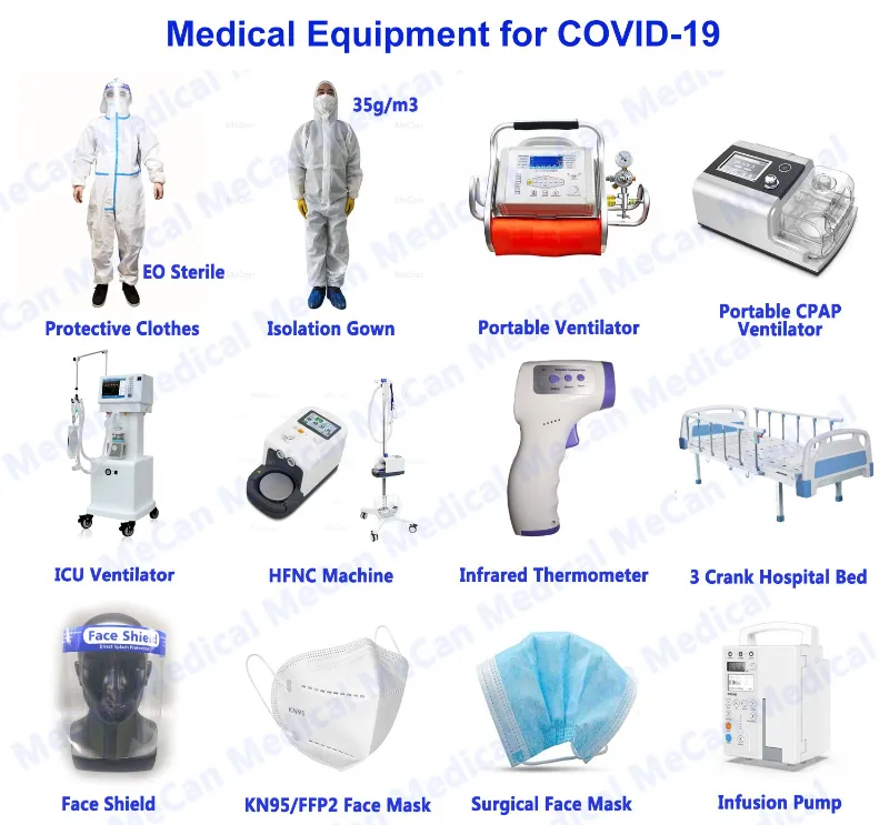 Mcs-2000RF Six Working Modes, Radiofrequency Surgical Unit