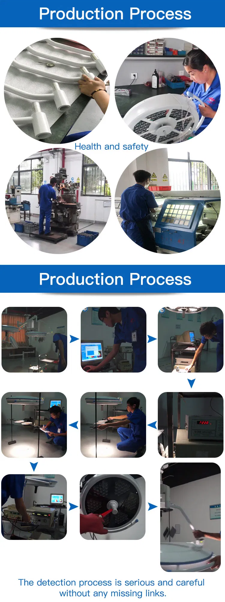 Medical Device Portable LED Operating Lamp with Emergency Battery (500E LED)