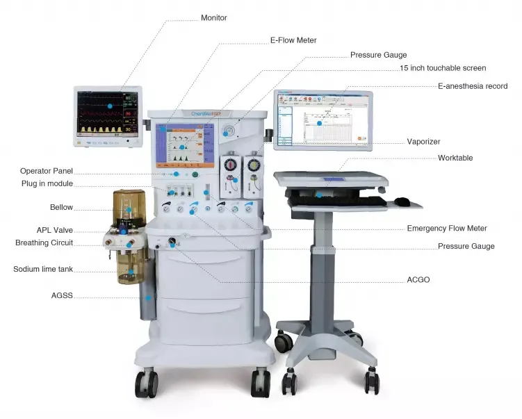 Medical Equipment Featured-Anaesthesia Am-303