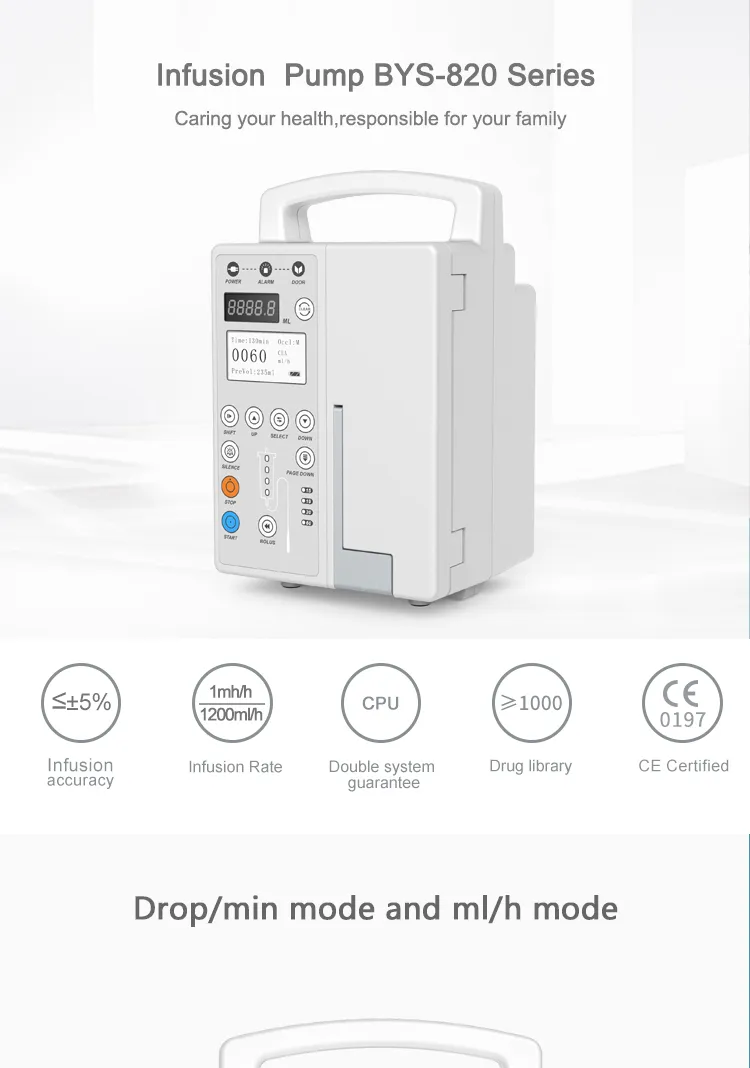 Medical Infusion Pump Portable Infusion Pump High-Precision Injection for Patient with CE Approved