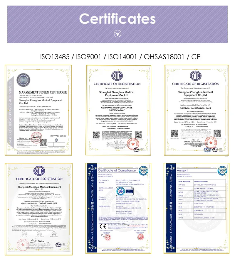 Medical Manual Hydraulic Operating Table with CE and ISO Mt600