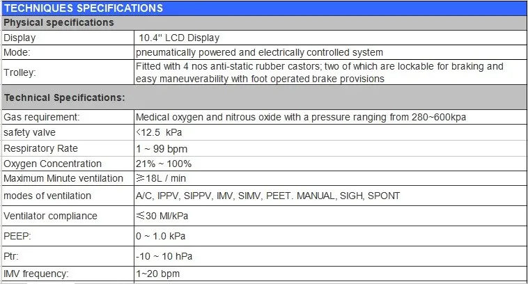 Medical Ventilator Equipment (THR-VT-C17)