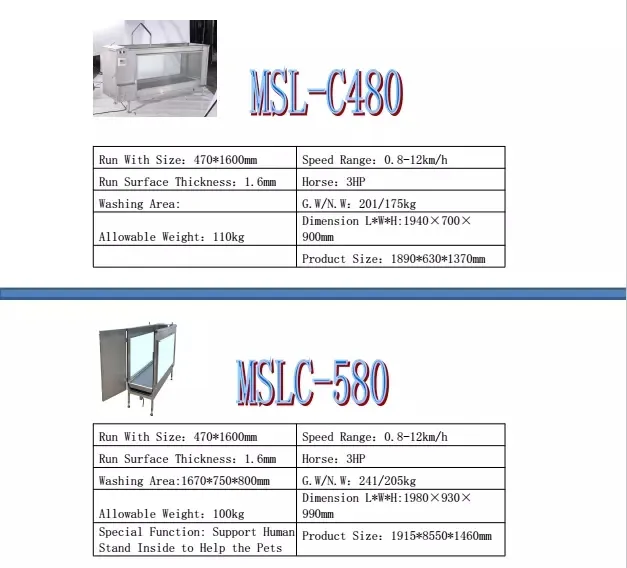 Msl-C680 Pets Treadmill