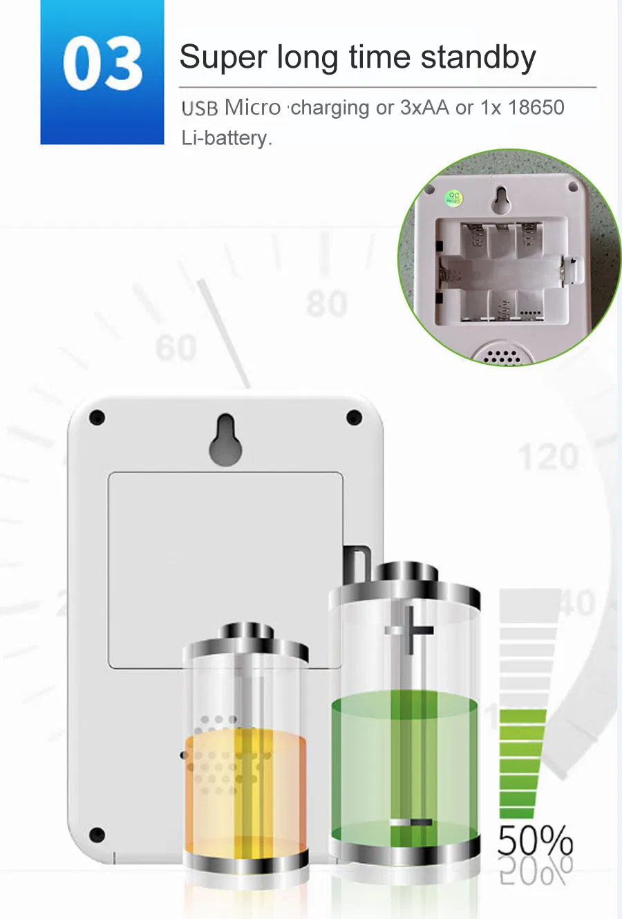 New and Upgraded Economical Price Smart Ai Wall Infrared Thermometer with Voice and Support18 Countries Languages CE, RoHS
