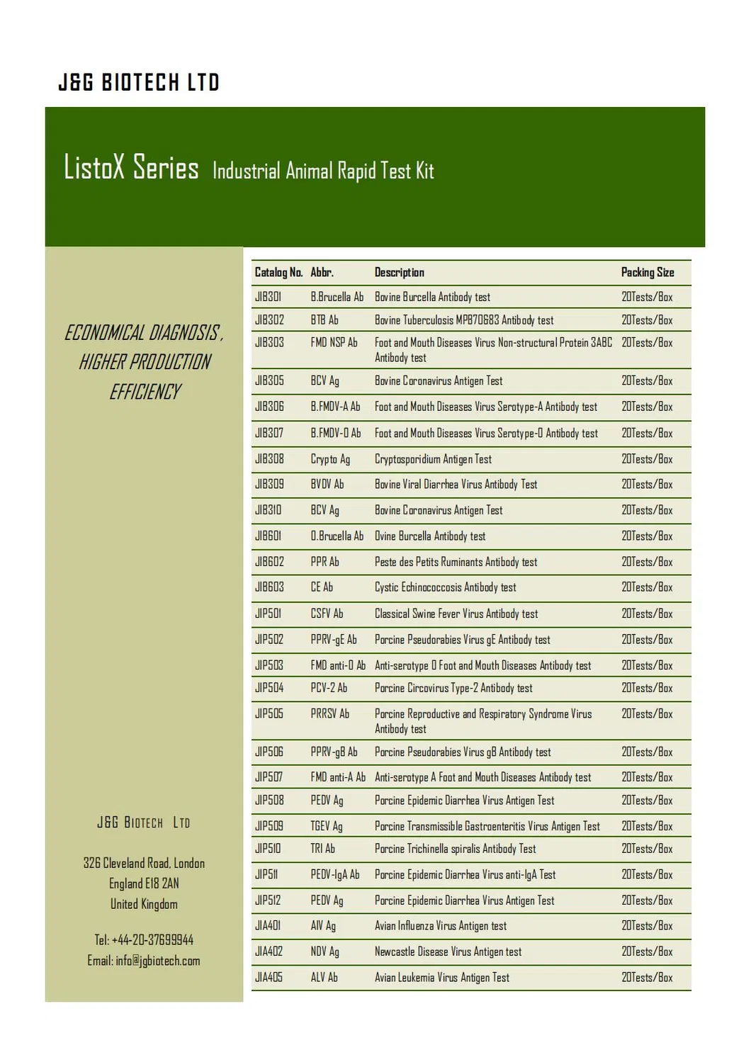 Newcastle Disease Virus Antigen Rapid Test Veterinary