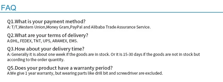 Orthopedic Surgical Instruments New Wire Cutter
