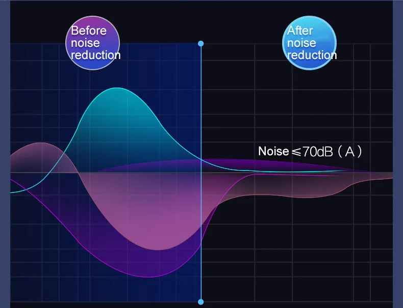 Personal Electrical Portable Nebulizer Device Hospital Ultrasonic Nebulizer Machine Price India