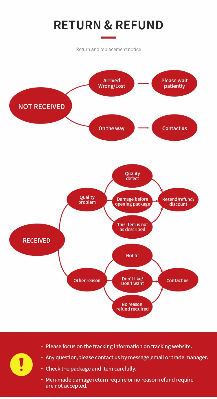 Medical Equipment Portable Mini UV Alcohol Sterilizer Machine