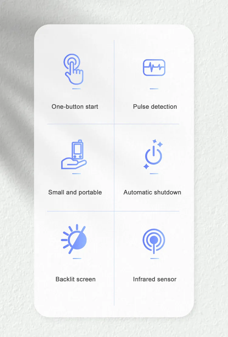 Rite Aid Prescription Price Check Rechargeable Pulse Oximeter Sensor