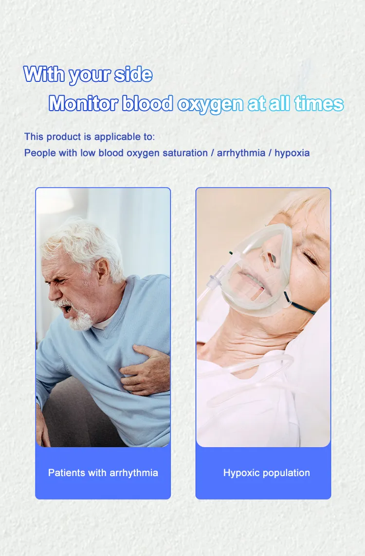 Rite Aid Prescription Price Check Ring Rechargeable Oxymeter Fingertip Pulse Oxygen Oximeter